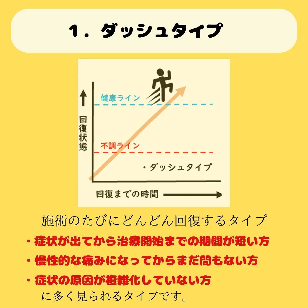 早良区整体院おすすめ