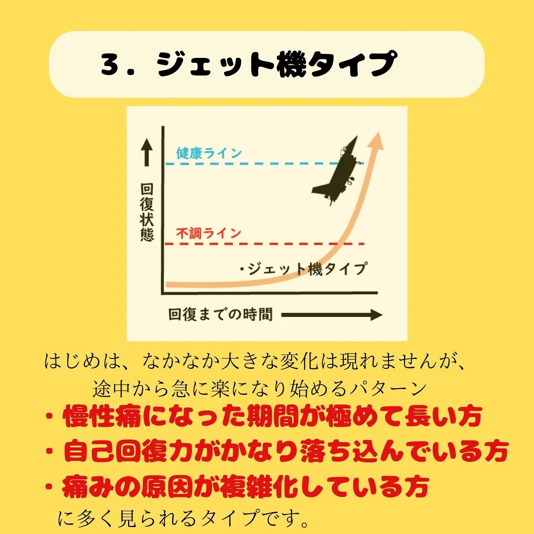 早良区整体院おすすめ