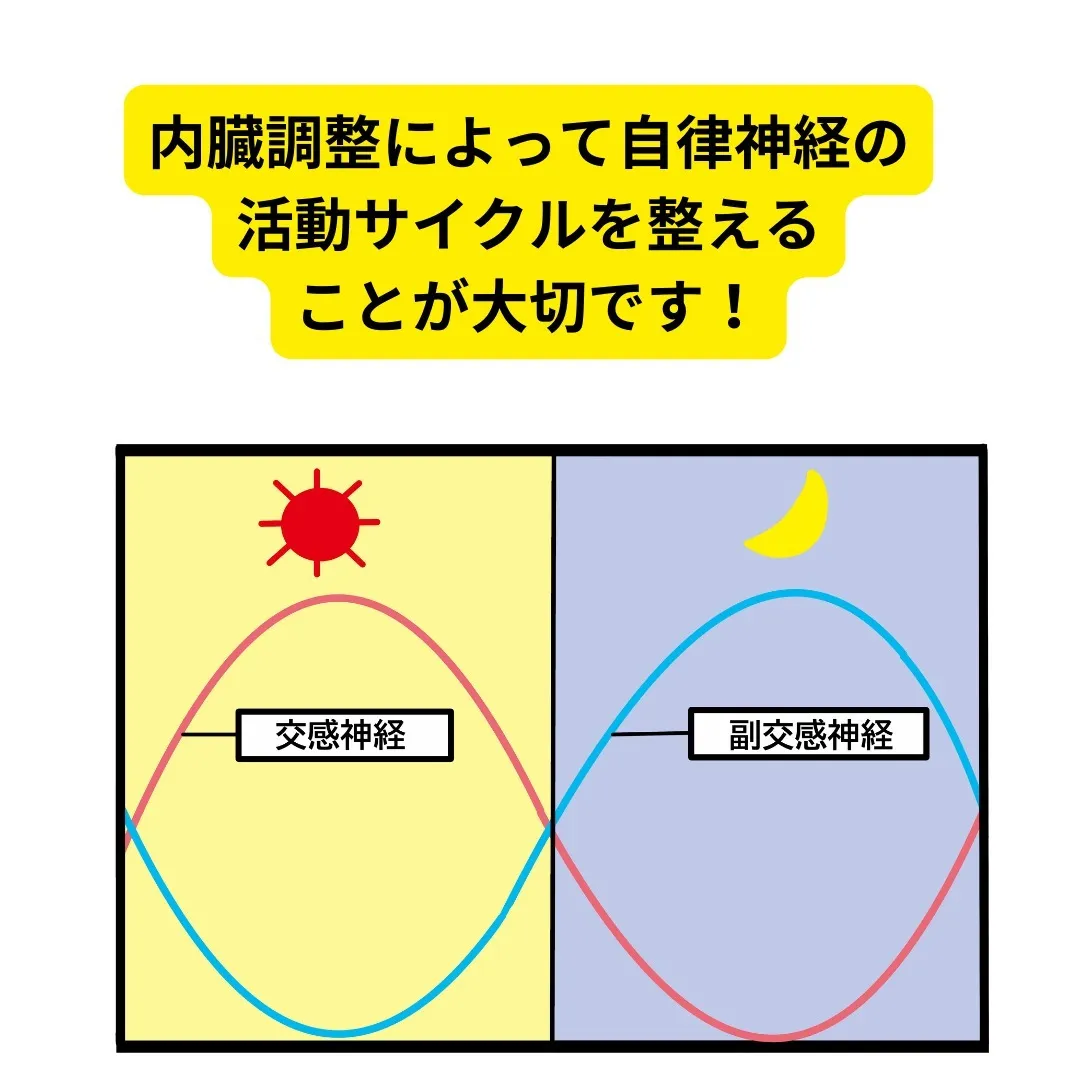 五月病で悩む方におすすめの整体施術