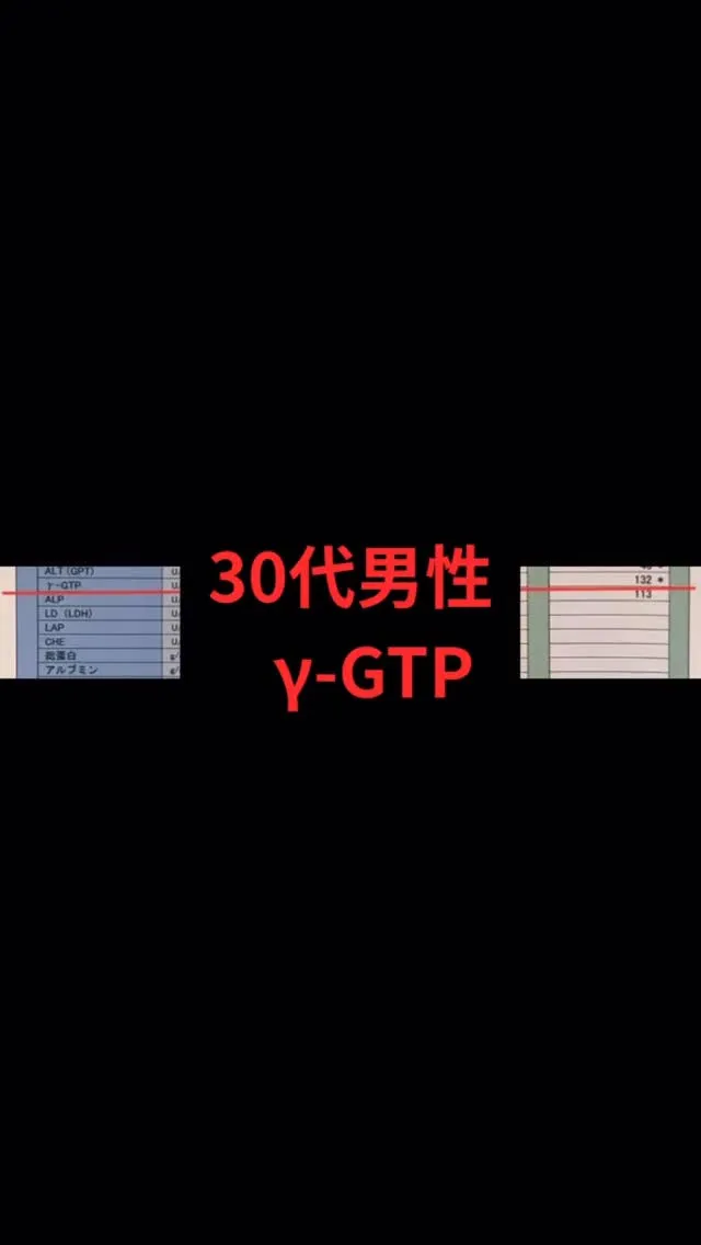 30代男性　ガンマGTP 数値高い